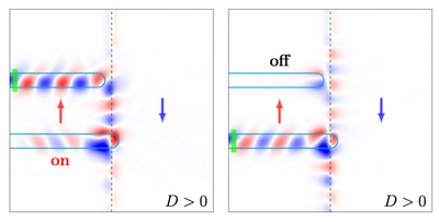 Spin Wave Diode